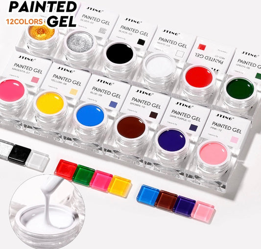 Painting gel